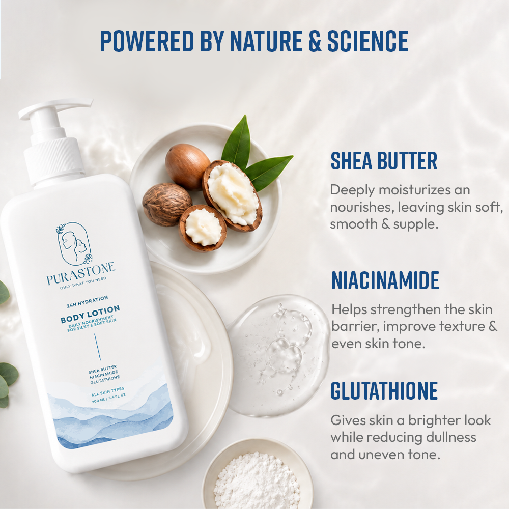 Body Lotion | Shea Butter + Niacinamide | Deep Hydration for Men & Women — 200 ml
