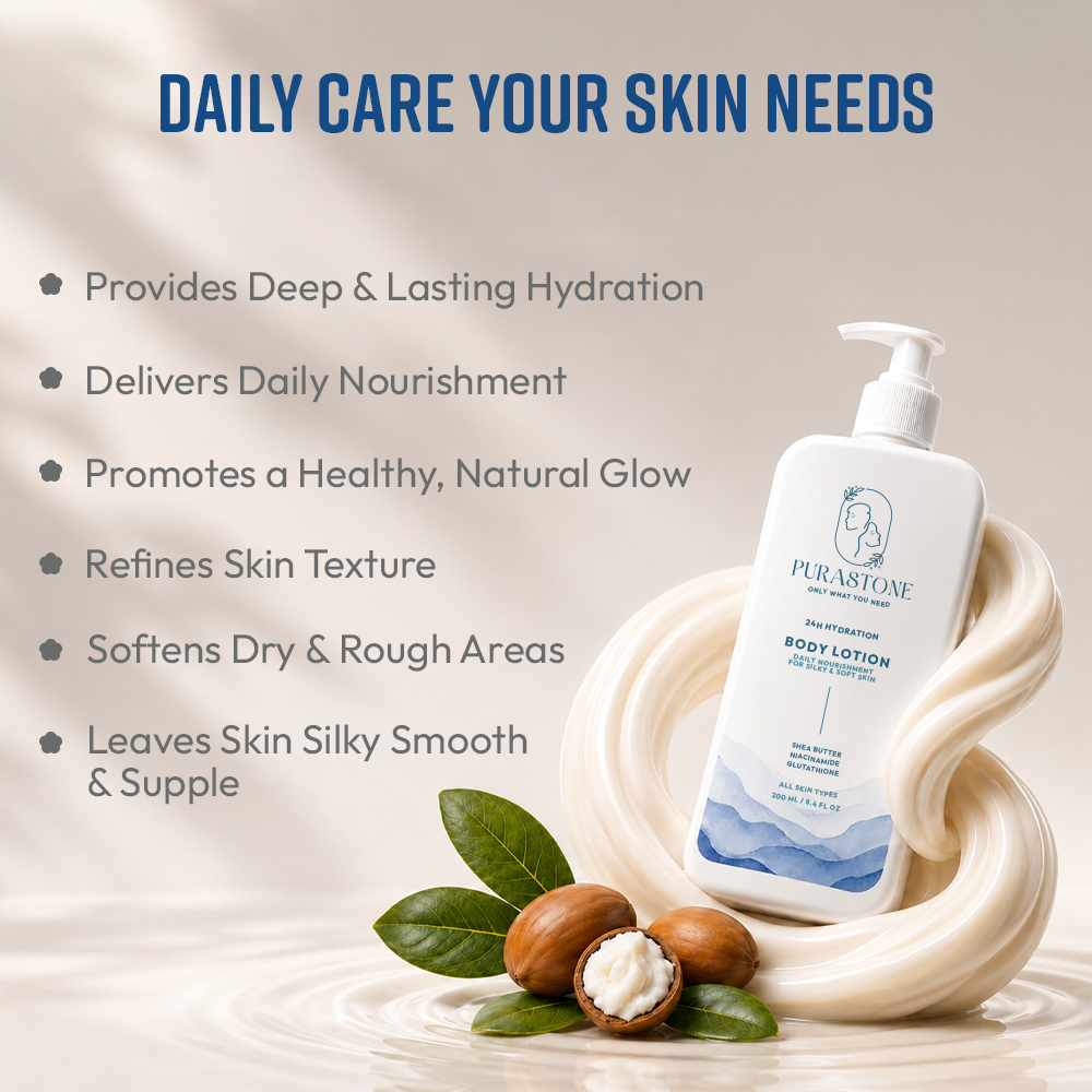 Body Lotion | Shea Butter + Niacinamide | Deep Hydration for Men & Women — 200 ml