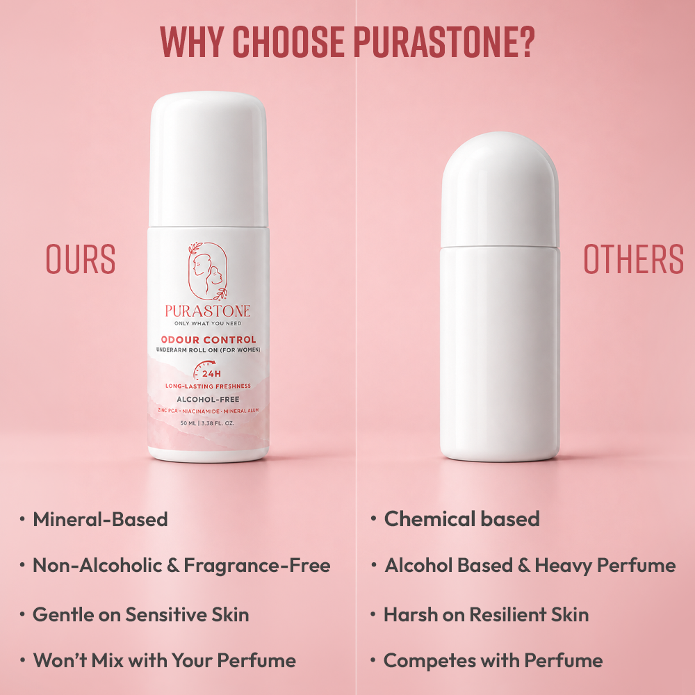 Odour Control (Women) | Niacinamide & Zinc PCA | Brightens Dark Underarms - 50ml