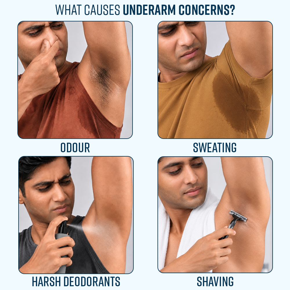 Odour Control (Men) | Niacinamide & Zinc PCA | Brightens Dark Underarms - 50ml